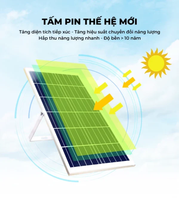ĐÈN NĂNG LƯỢNG MẶT TRỜI 100W KUNGFU SOLAR